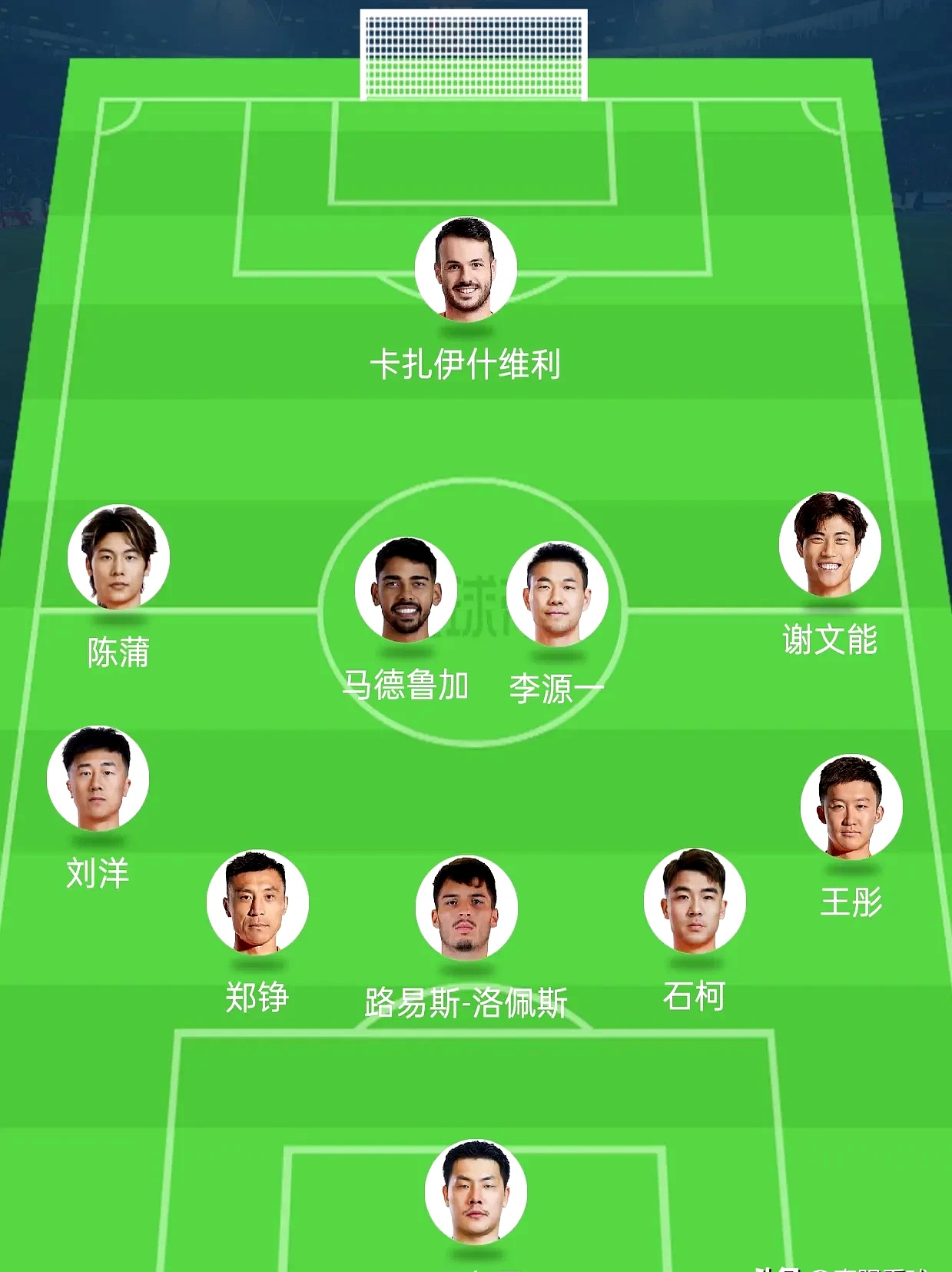 重磅！西汉姆止住颓势备战中超今晨山东泰山调整名单以备NBA常规赛，里昂回应争议备战德国杯的简单介绍星空体育