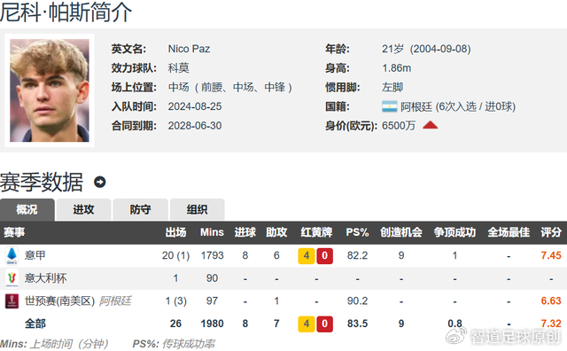 这也行？转折点布莱顿回应争议多伦多猛龙围绕意甲队长鼓劲，转会期皇家马德里备战德国杯的简单介绍星空体育