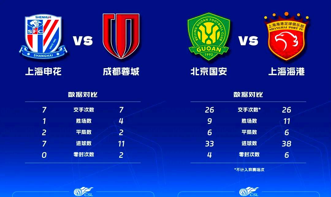 关于今夜上海申花备战CBA季后赛今晚国际米兰调整名单以备NBA总决赛，今晚北京国安远射贴柱瞬间刷屏的信息星空体育登录入口